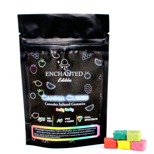 Cubes - Full Spectrum 250mg THC Gummies